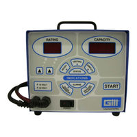 Gill TCT-1000 Operating Instructions Manual