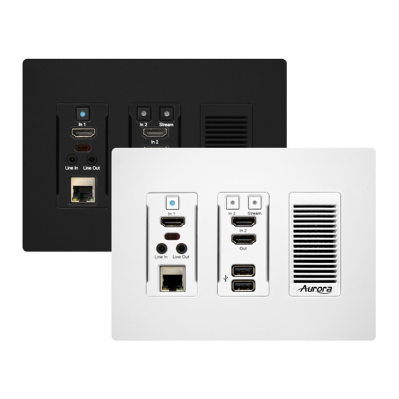 Aurora IPX-TC3 Series User Manual