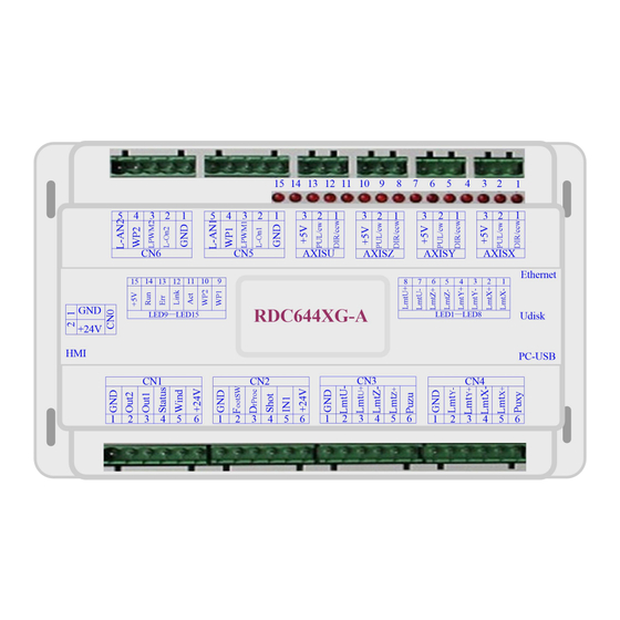 Ruida Technology RDC6442S/G Manual