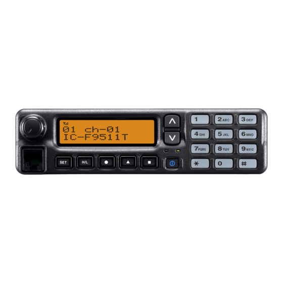 Icom IC-F9521T 55 Instruction Manual