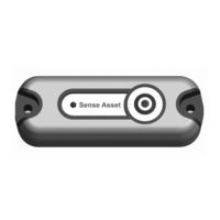 Omni-ID Sense Asset User Manual