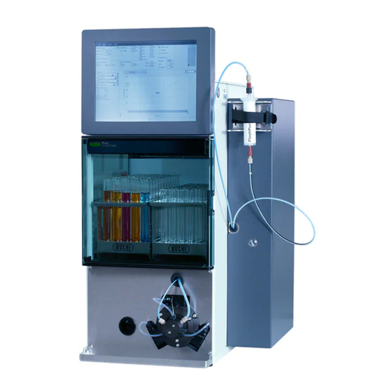 Buchi C-805 Operation Manual