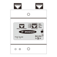 FP-TECH FP-VC-MOD-IP User Manual
