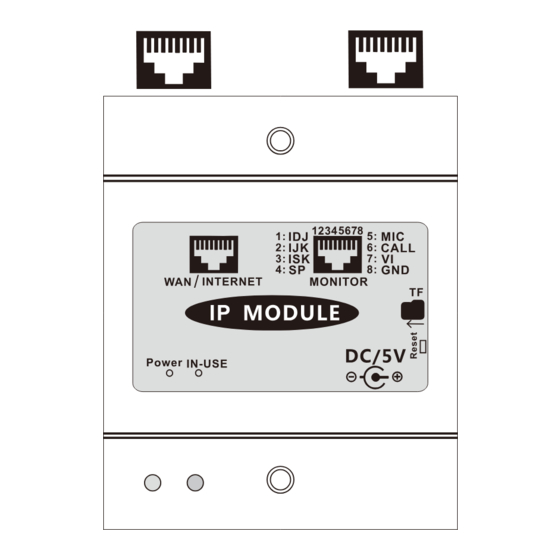 FP-TECH FP-VC-MOD-IP Manuals