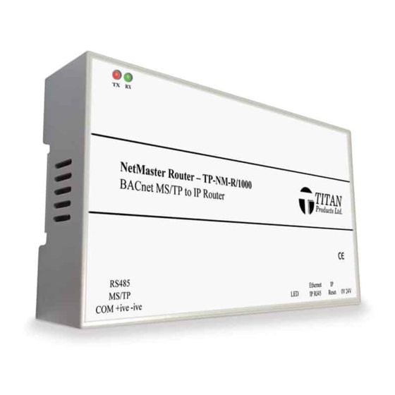 Titan NETMASTER TP-NM-R/1000 Manuals