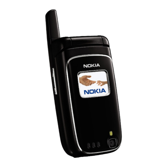 Nokia 6066 User Manual