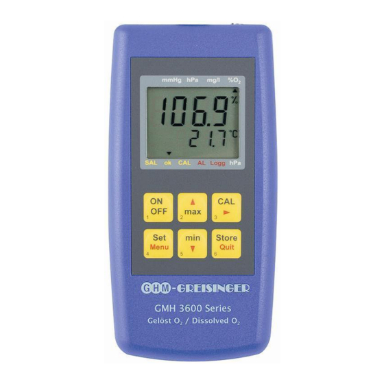 GHM-Messtechnik GREISINGER GMH 3611 Operating Manual