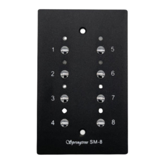 Springtree SM-8 User Manual