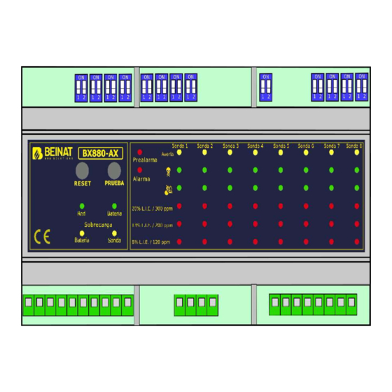 BEINAT BX880-AX Manual