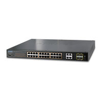 Planet Networking & Communication wgsw-28040P Quick Installation Manual