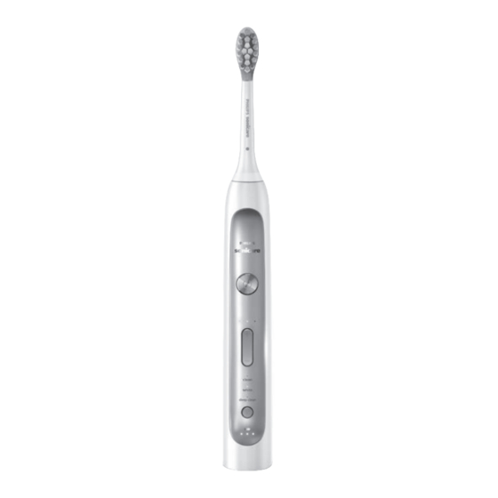 Philips FlexCare Platinum User Manual