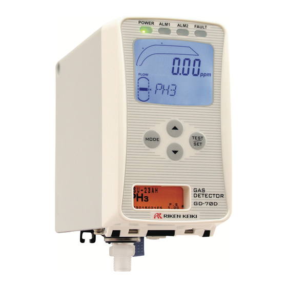 RKI Instruments GD-70D-O3 Operating Manual
