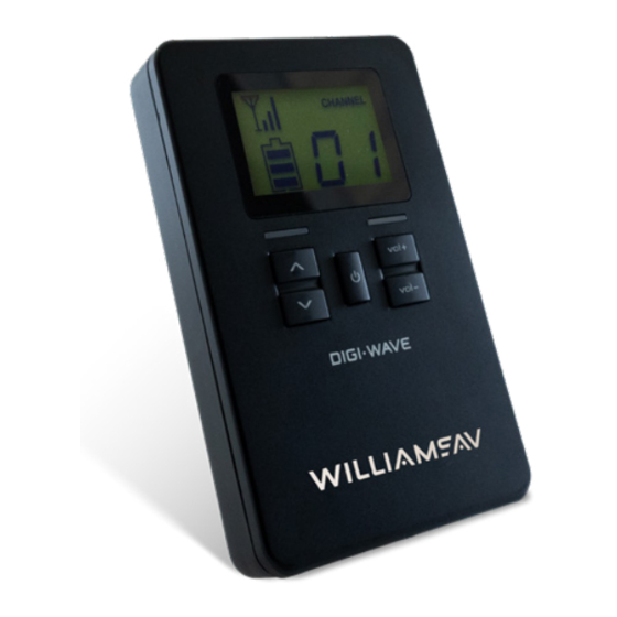Williams AV DLR 400 ALK Quick Setup Manual