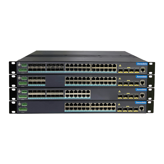 3onedata ICS5400 Series Quick Installation Manual