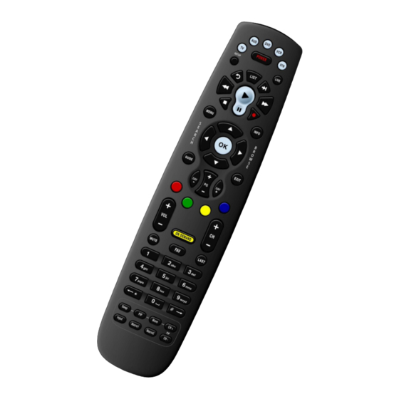 ITC Remote Control Replacement Manuals