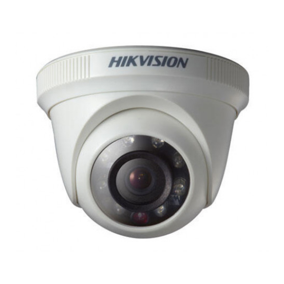 HIKVISION DS-2CE55C2P User Manual
