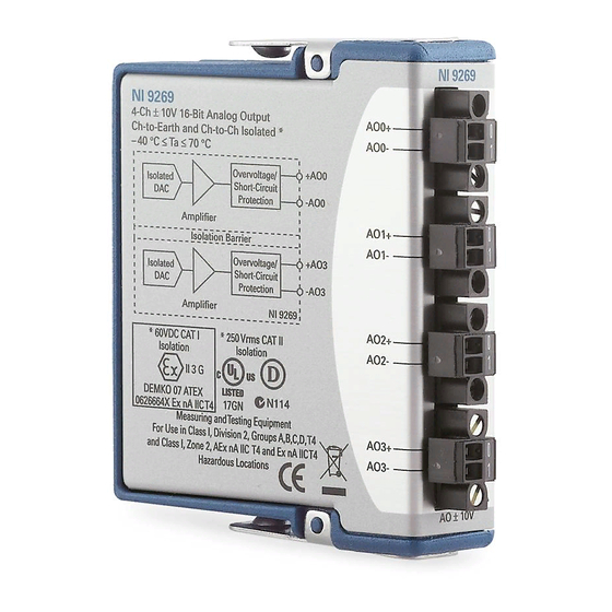 National Instruments NI 9269 Getting Started Manual