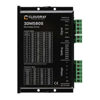 Cloudray 3DM580S User Manual