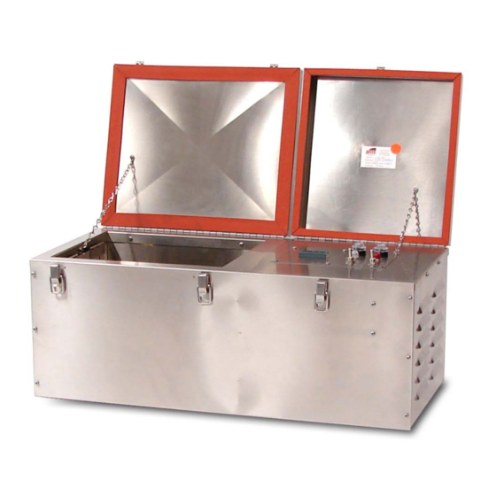 OfiTE 174-00 Manuals