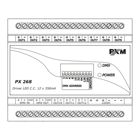 PXM PX268+ User Manual