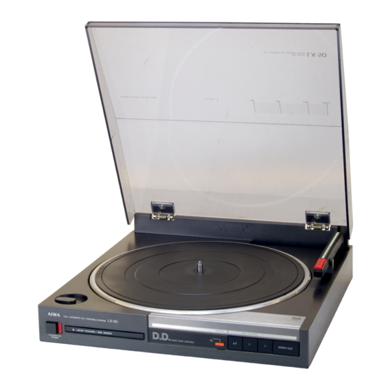 Aiwa LX-50 Service Manual