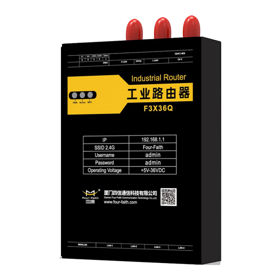 Four-Faith F3X36Q User Manual