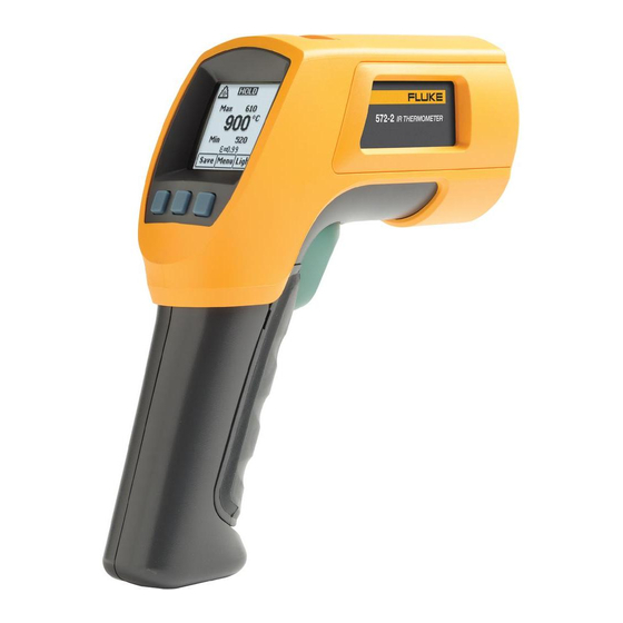 Fluke 572-2 User Manual