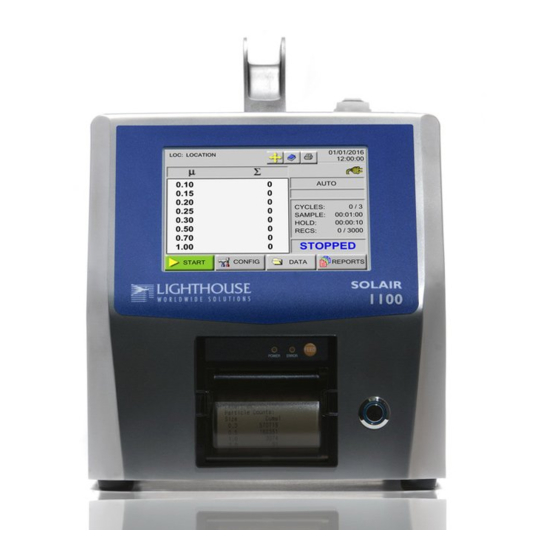Lighthouse SOLAIR 1100LD Operating Manual