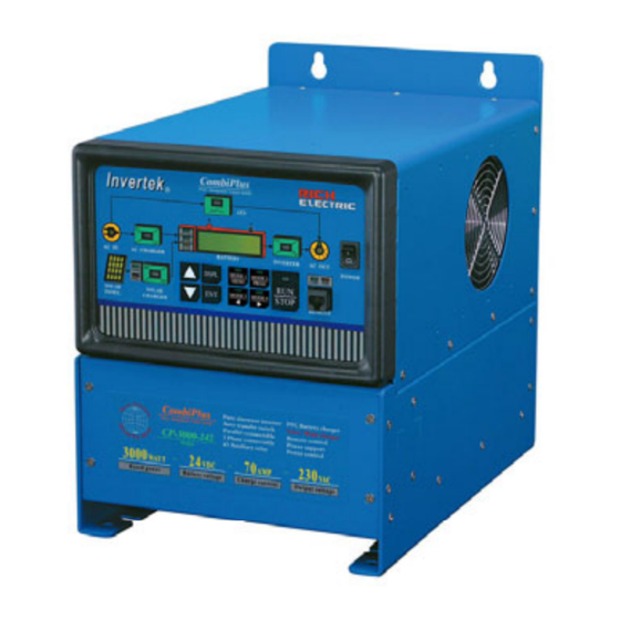 Rich electric Invertek CombiPlus User Manual