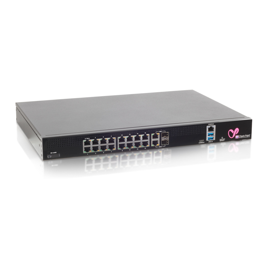 Check Point QUANTUM SPARK 1600 Getting Started Manual