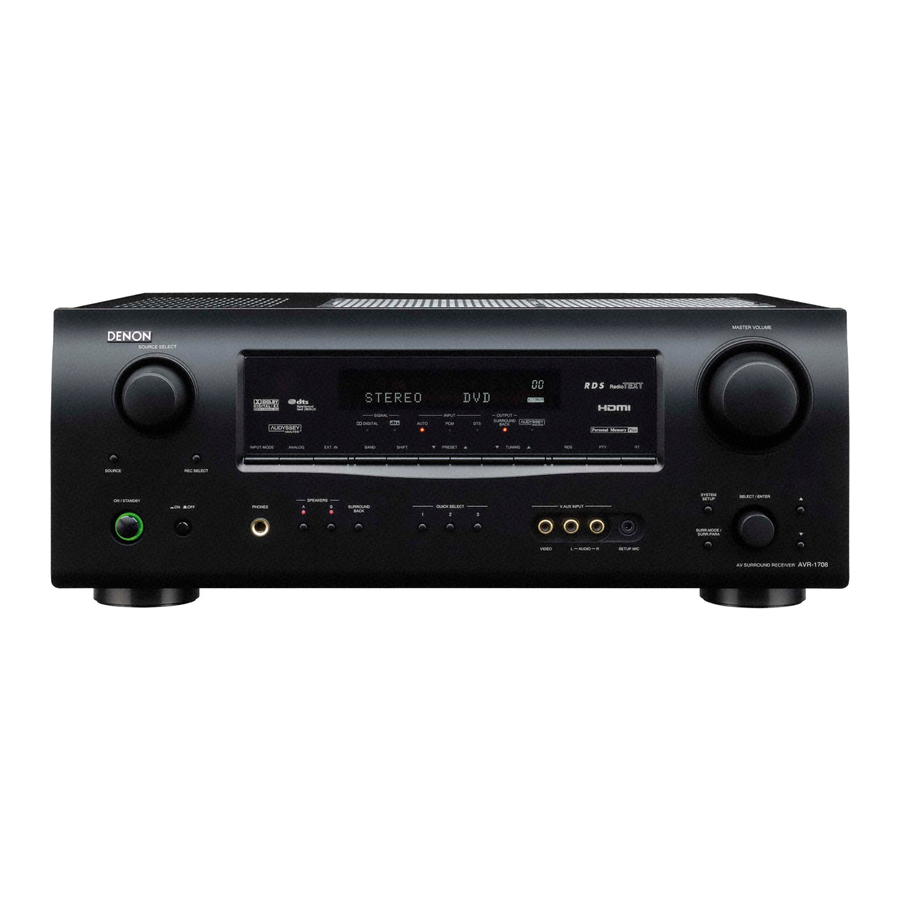 Denon AVR-1708 Owner's Manual