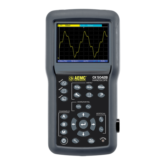 Chauvin Arnoux AEMC OX 5022B User Manual
