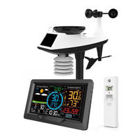 meteo SP89 Manual