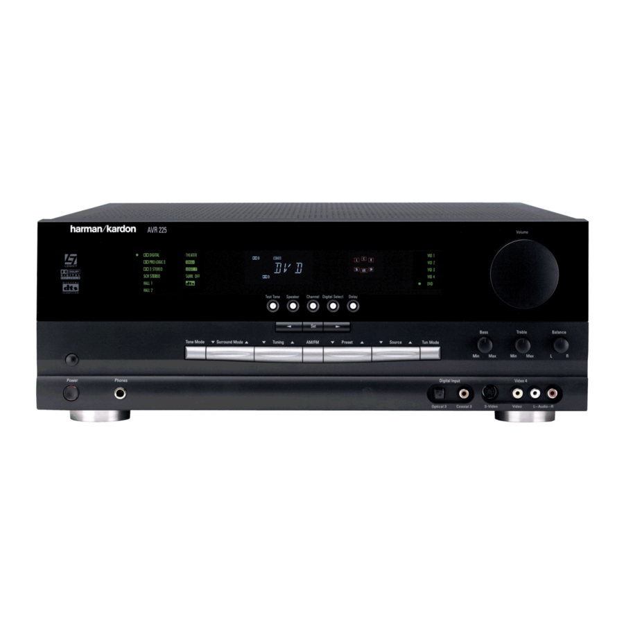 Harman Kardon AVR 225 Owner's Manual