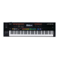 Roland Jupiter-50 Owner's Manual