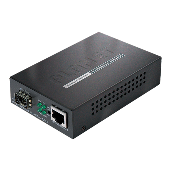Planet GT-902 User Manual