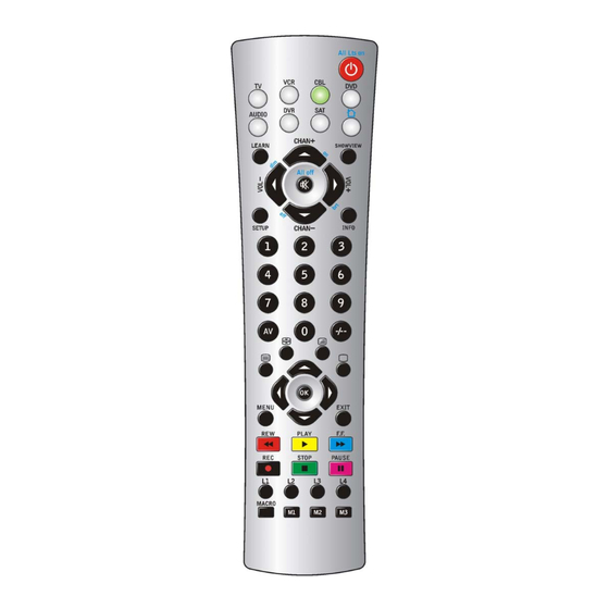 User Manuals: BMB take control ur81slr Remote