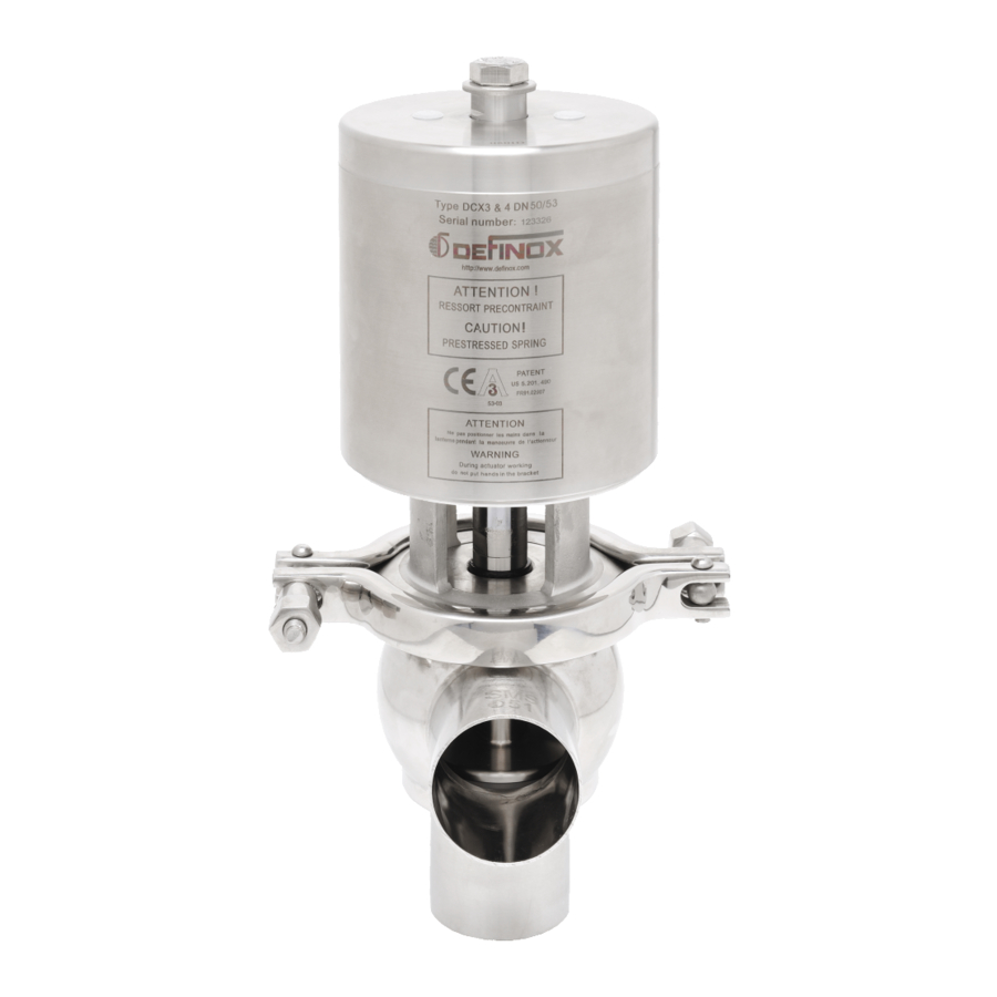 Definox DCX3 - Control Valve Installation Manual