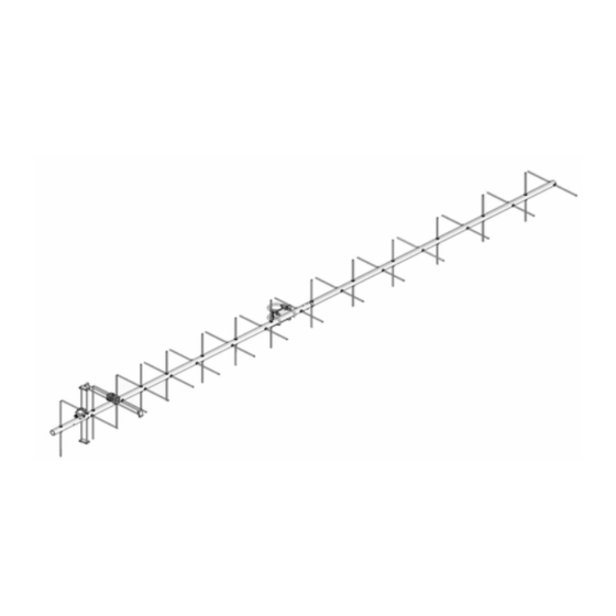 M2 Antenna Systems 418CP30 Manual