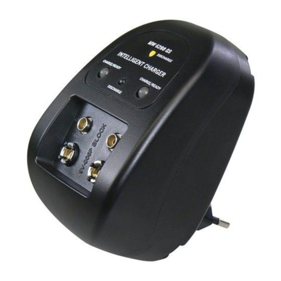 Emos MW 6288 Quick Start Manual