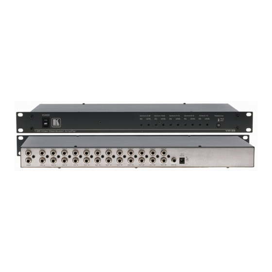 Kramer VM-25 User Manual