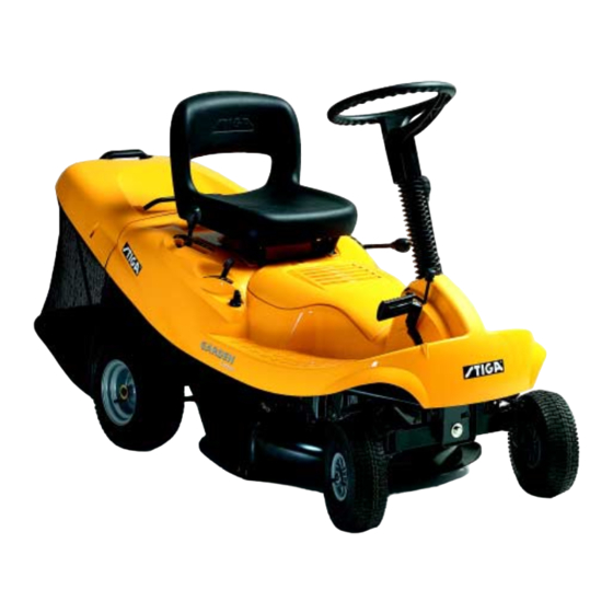 Stiga NEW GARDEN COMPACT Specifications
