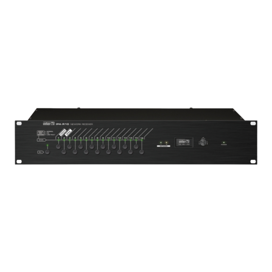 Inter-m IPA-R10 Operation Manual