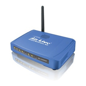 AirLive WL-5450AP User Manual