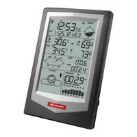 Kramp WS1040KR User Manual