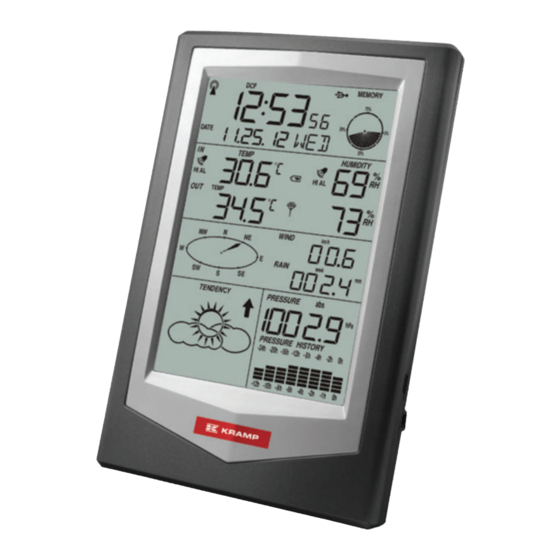 Kramp WS1040KR User Manual