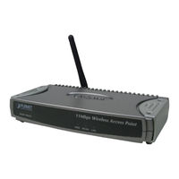 Planet Wireless Access Point w/Bridge WAP-1963A User Manual