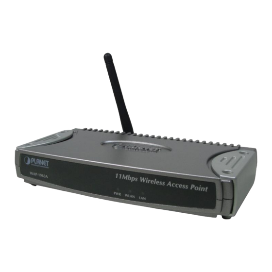 Planet Wireless Access Point w/Bridge WAP-1963A User Manual