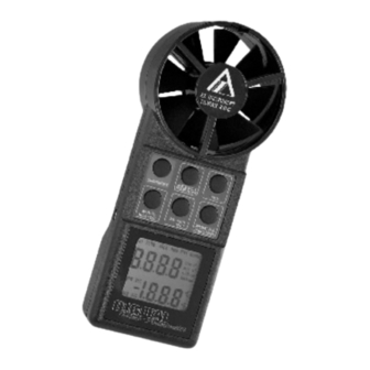 Mastech AZ8903 Manuals