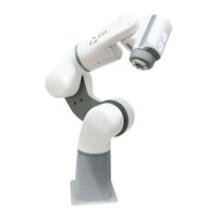 Automata EVA Technical Reference User Manual